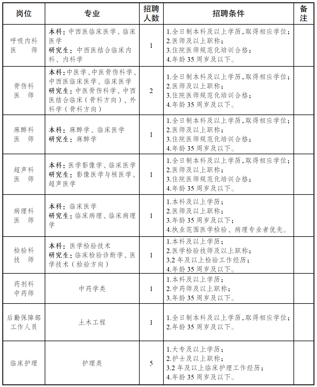 微信图片_2026-07-15_152236_058.png